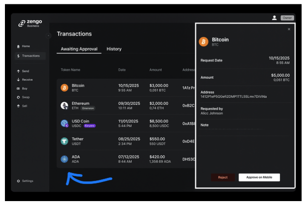 Business Dashboard